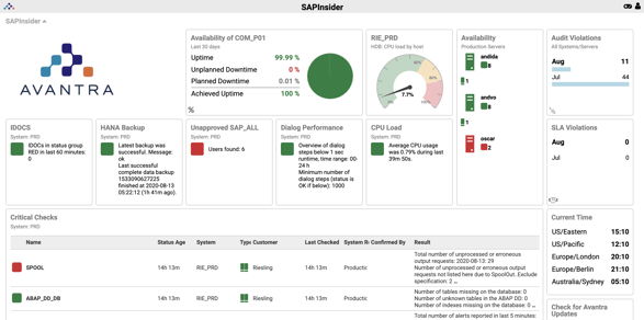 Avantra_Dashboard_challenge