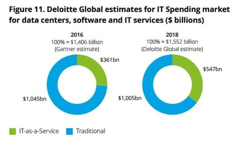 Deloitte-global.jpg