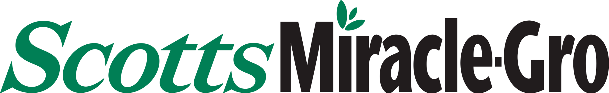 Scotts_Miracle-Gro_logo.svg (1)