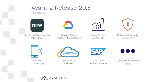 Avantra new version 20.5