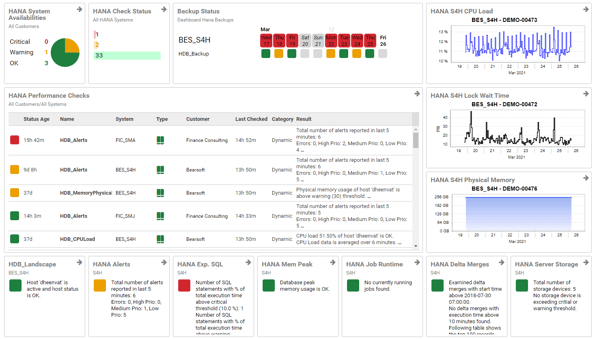 avantra_dashboard_3