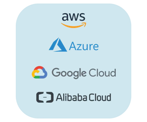 major-cloud-providers