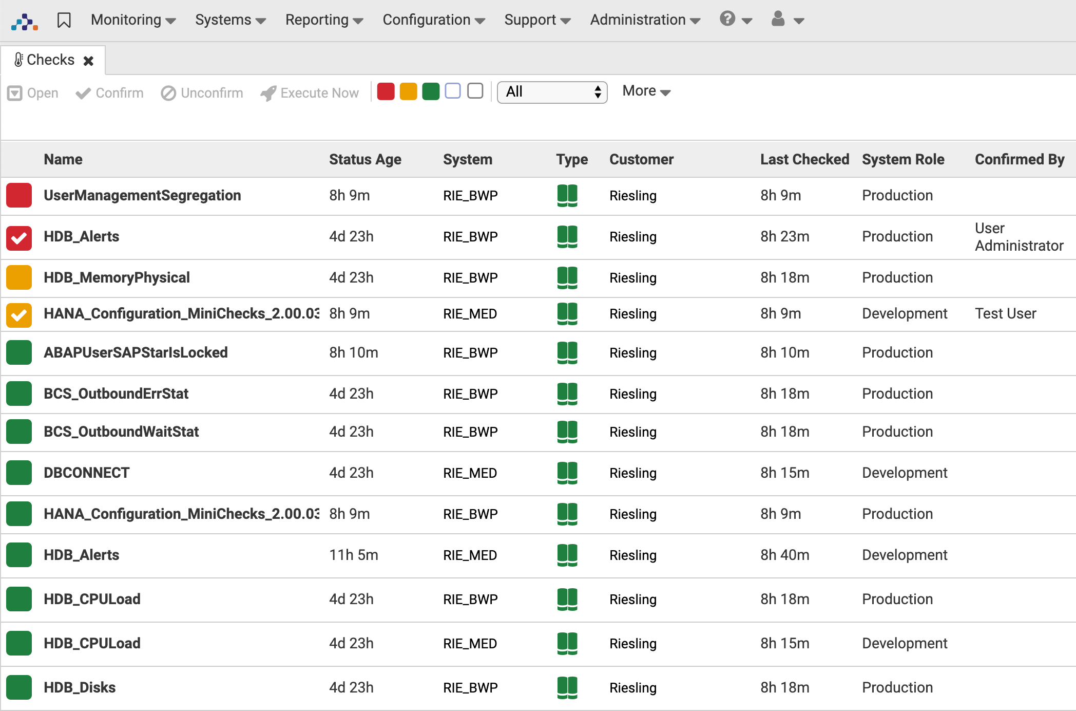 Monitoring – Avantra Check List