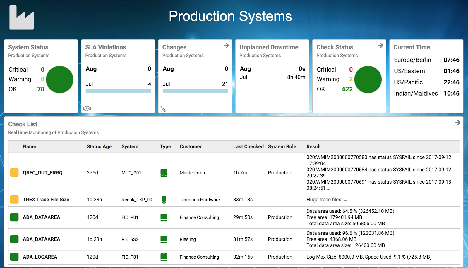 production-systems-screenshot