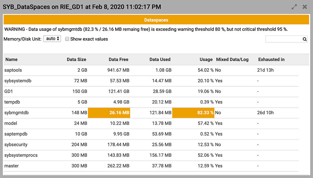 A screenshot of just one of the tools available to users witihn the SAP system monitoring software by Avantra.