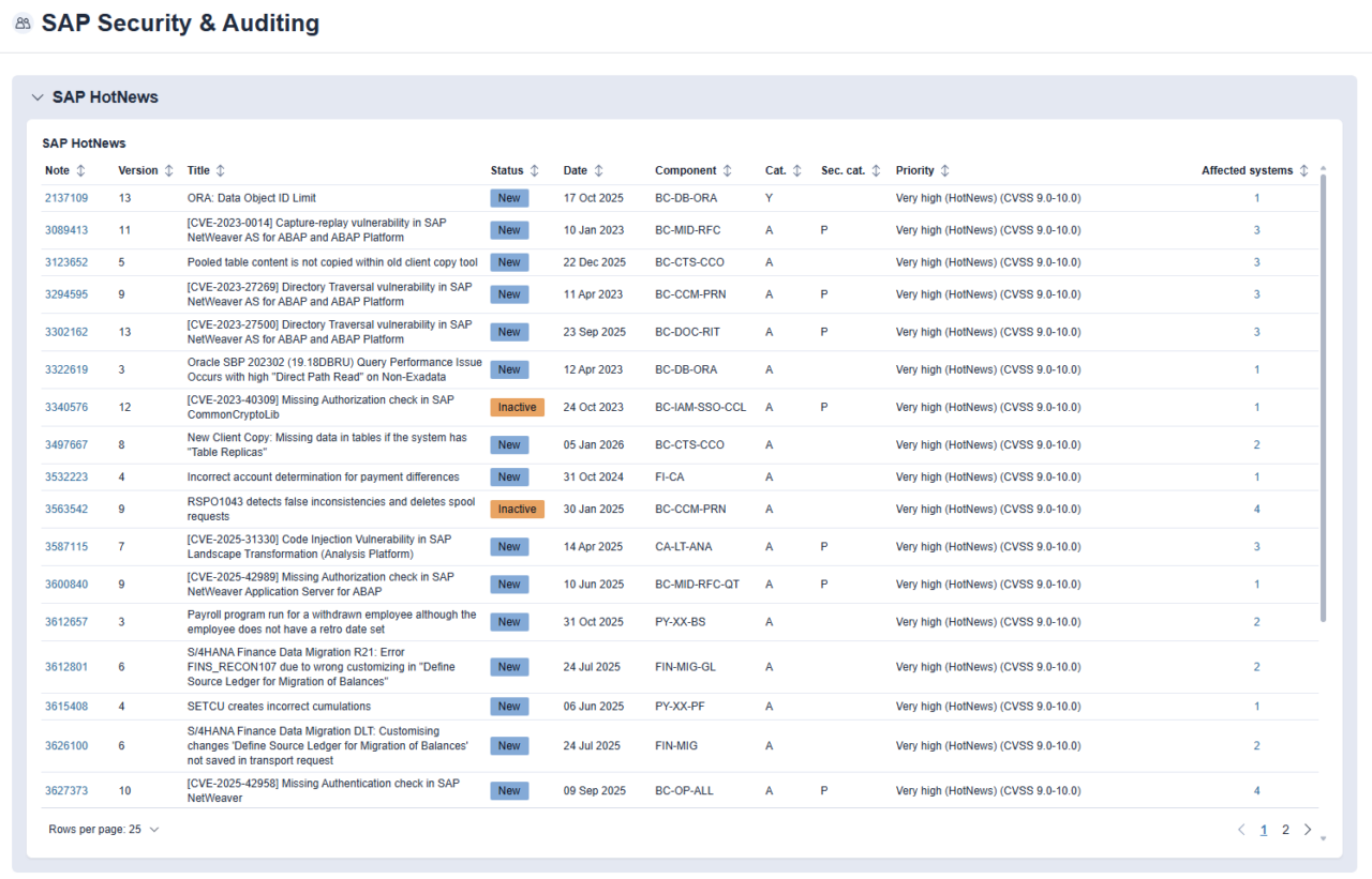 Patching & Security | Avantra