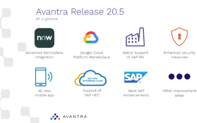 New Avantra 20.5 is here, what’s new?