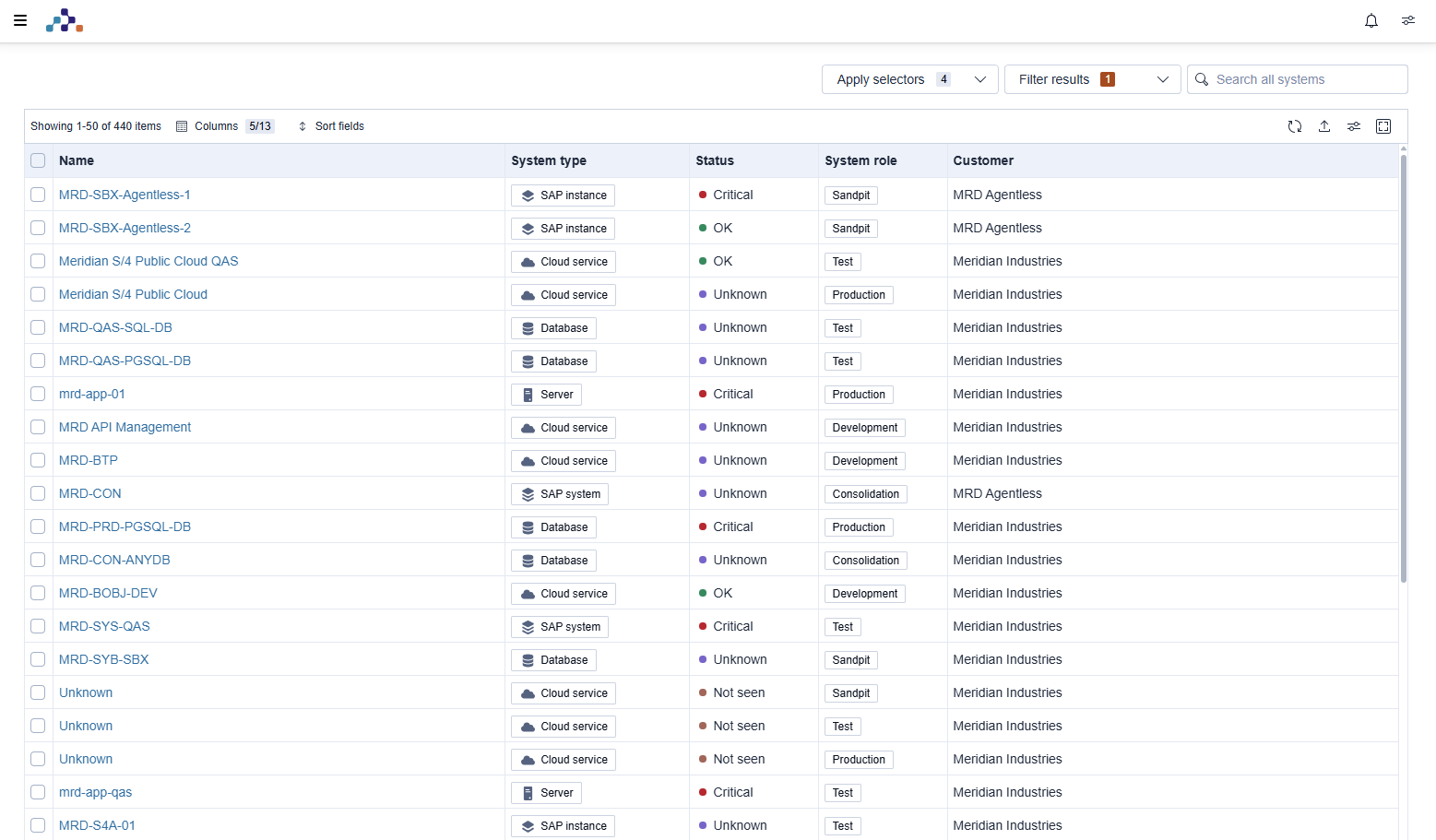 A software dashboard interface showing a table of 440 system items. Columns include Name, System Type, Status, System Role, and Customer. Several items show 'Critical' or 'Unknown' status indicators.