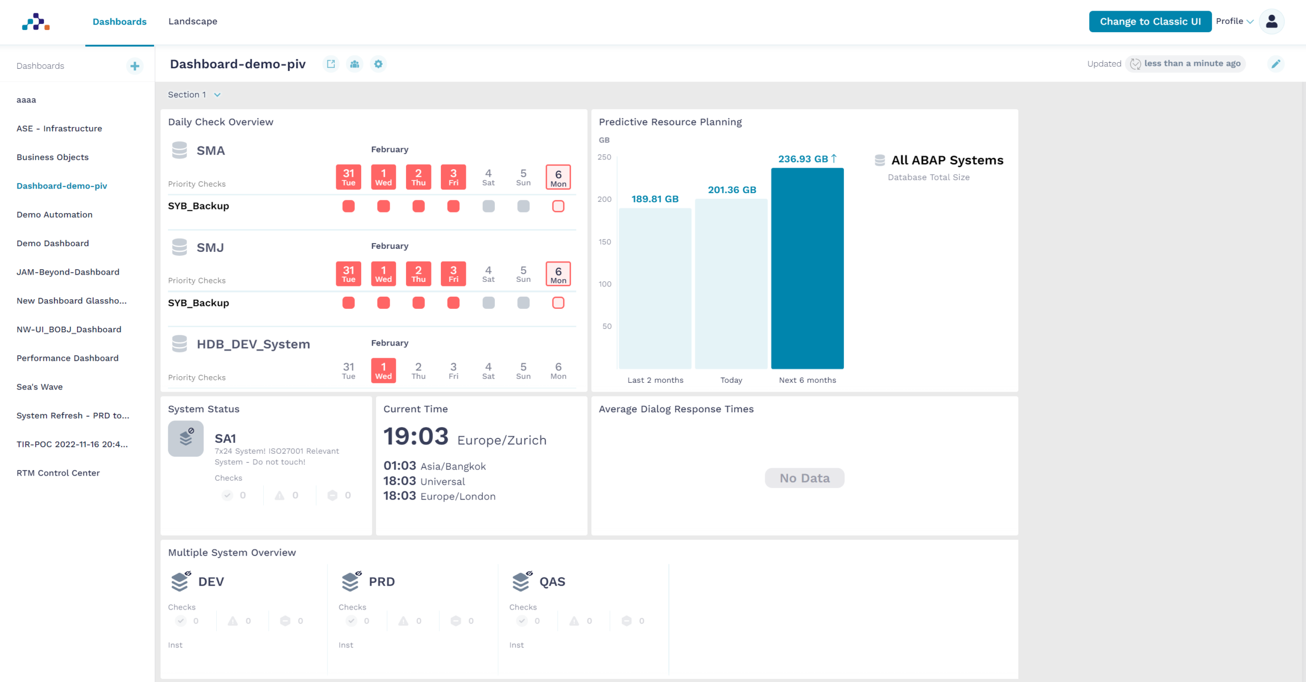 Avantra 23.1 Dashboard Demo