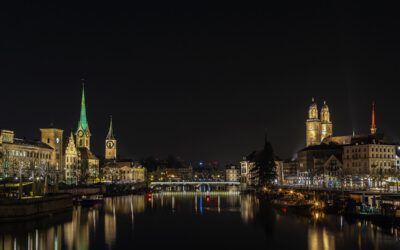 City of Zurich improves system availability by proactive SAP monitoring