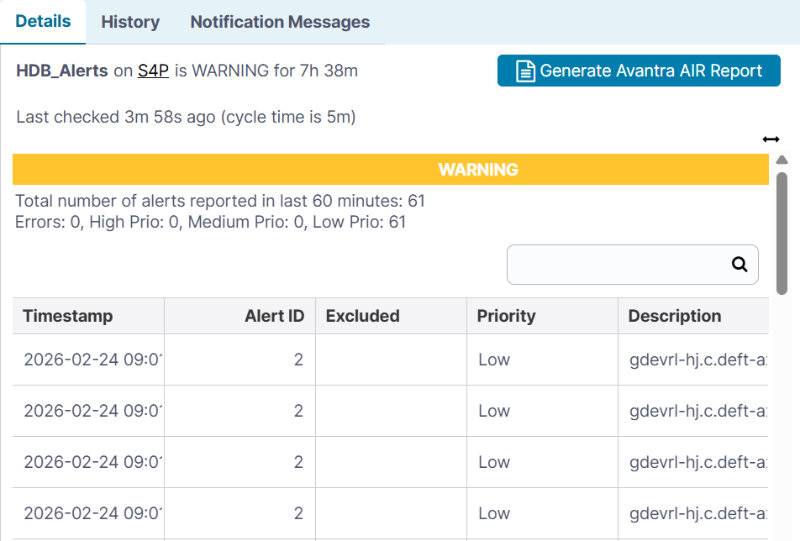 HDB_Alerts_Details