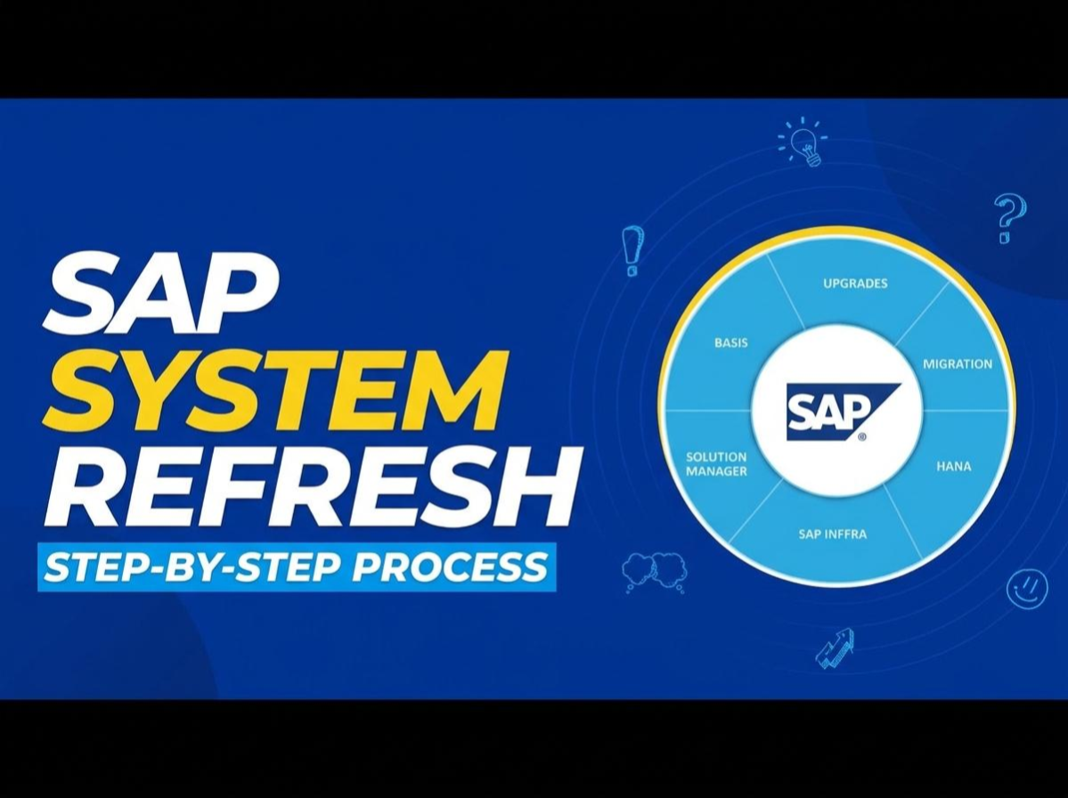 SAP System Refresh