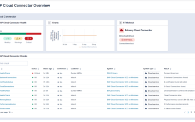 SAP Cloud Connector: Essential for Ground-to-Cloud and AI Operations