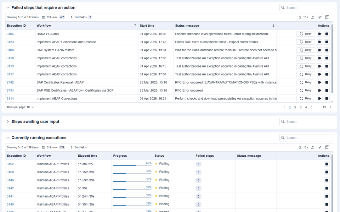No SAP Expertise? No Problem. Automation Just Got Easier