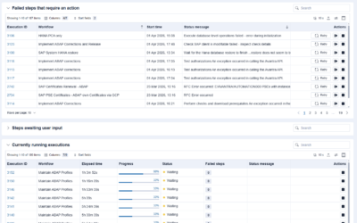 No SAP Expertise? No Problem. Automation Just Got Easier
