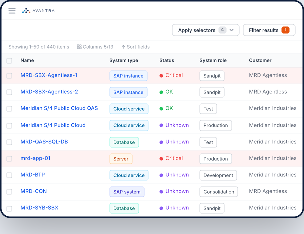 Avantra Observability dashboard showing a table of 440 monitored SAP systems with system type, status, role and customer columns Avantra Observability dashboard showing a table of 440 monitored SAP systems with system type, status, role and customer columns