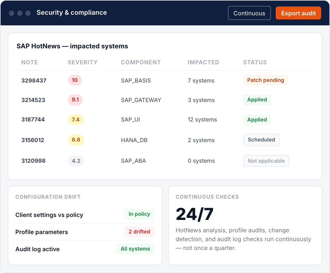 Avantra security and compliance view listing SAP HotNews notes with severity, impacted systems and patch status, plus configuration drift and 24/7 continuous checks Avantra security and compliance view listing SAP HotNews notes with severity, impacted systems and patch status, plus configuration drift and 24/7 continuous checks