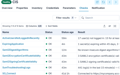 Identity Management and BTP: An Unexpected Requirement