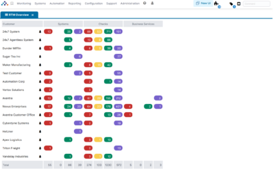 SAP Cloud ERP in 2026: What’s Included, What Isn’t, and What It Means for Your Migration