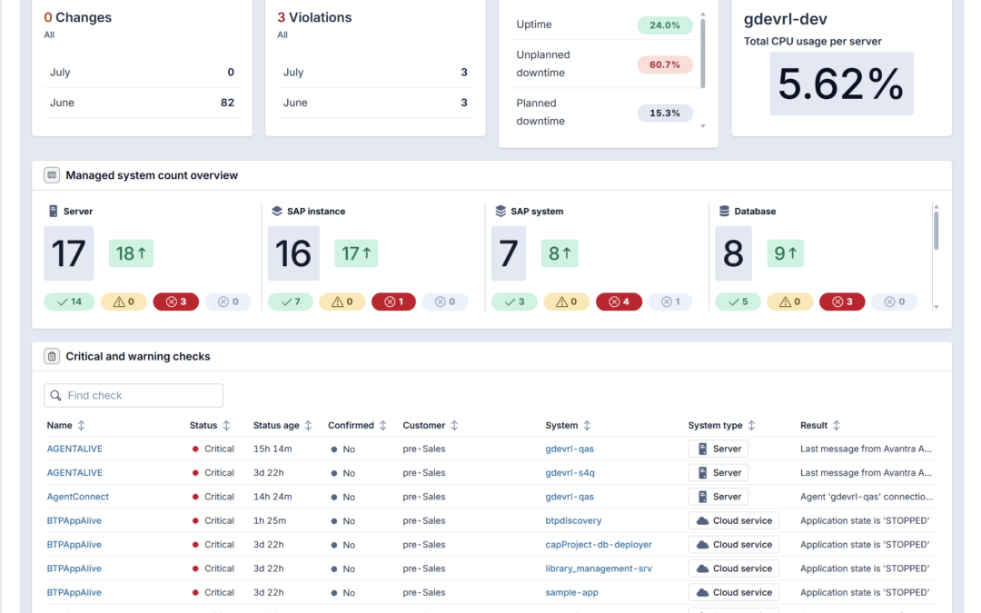 From Zero to Managed in Record Time