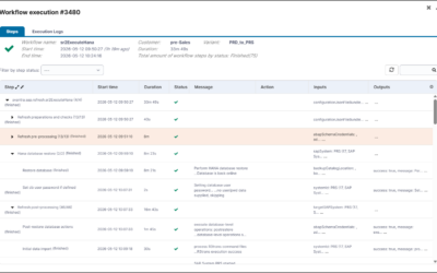 The Hidden Bottleneck in SAP Delivery: Why System Refresh Deserves Automation-First Thinking